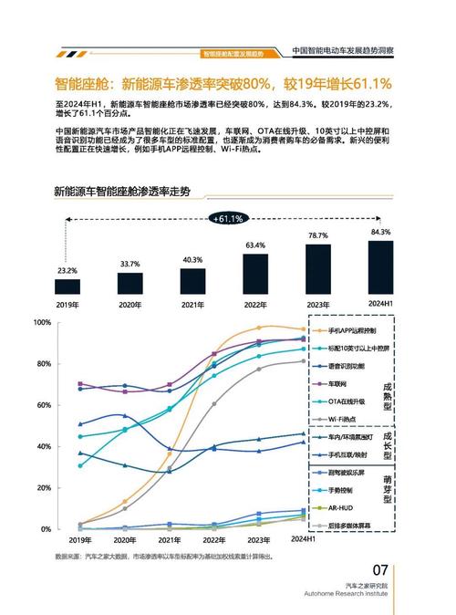 佛山212起亚对未来市场的预测，名爵汽车品牌文化的传播